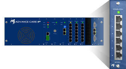 Advance Care™ IP hardware